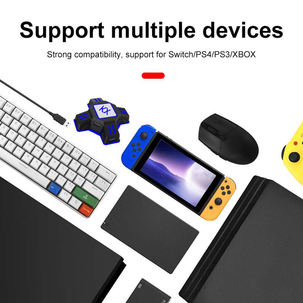 Handle to keyboard and mouse converter