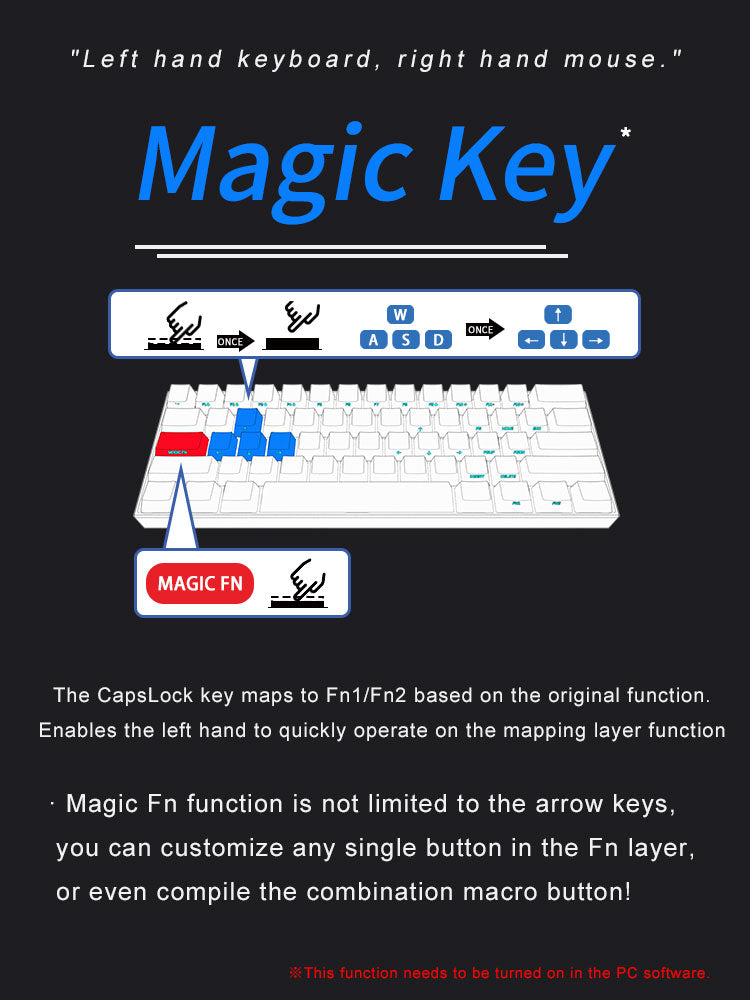 Bluetooth mechanical keyboard